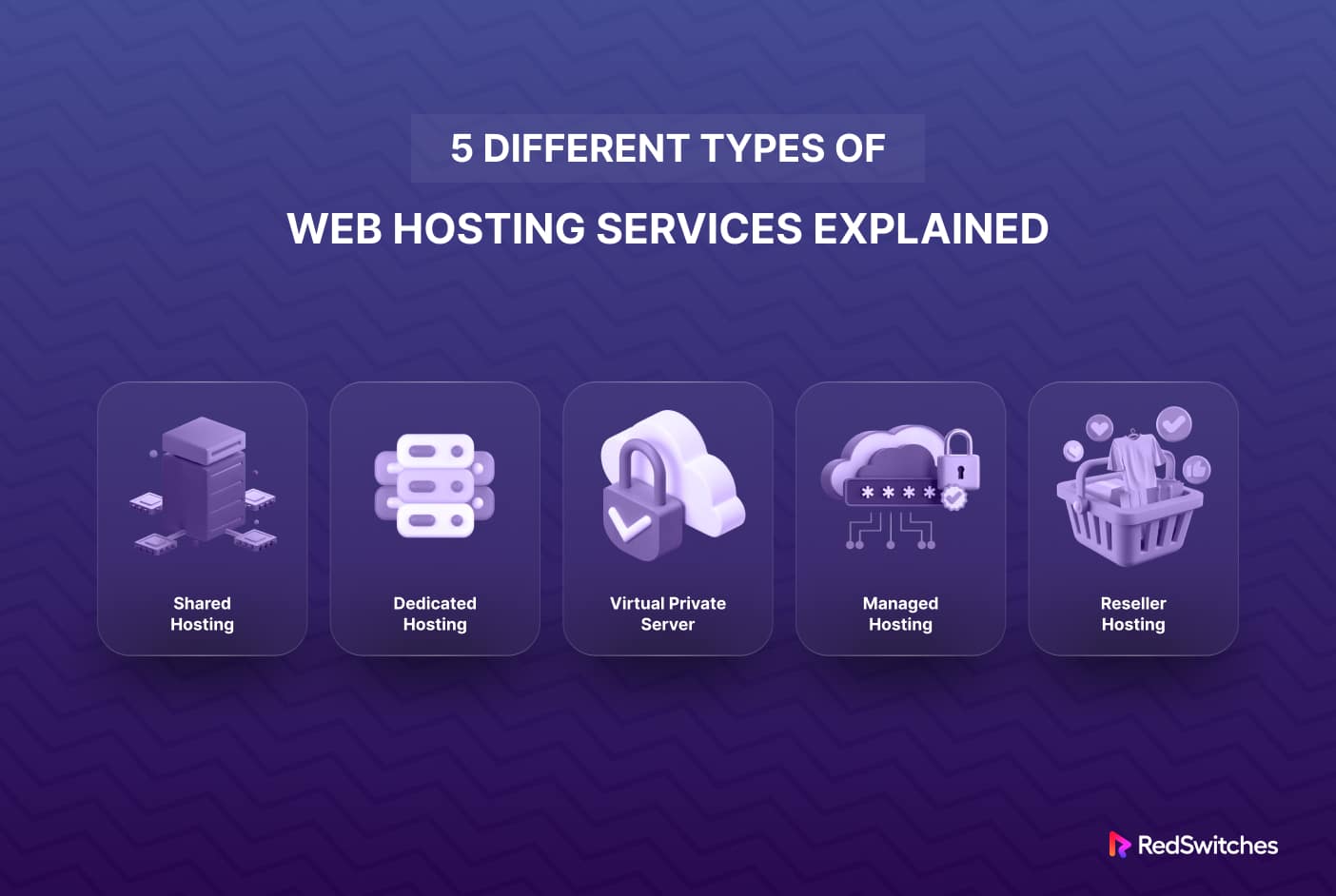 Understanding The Different Types Of Web Hosting Services A