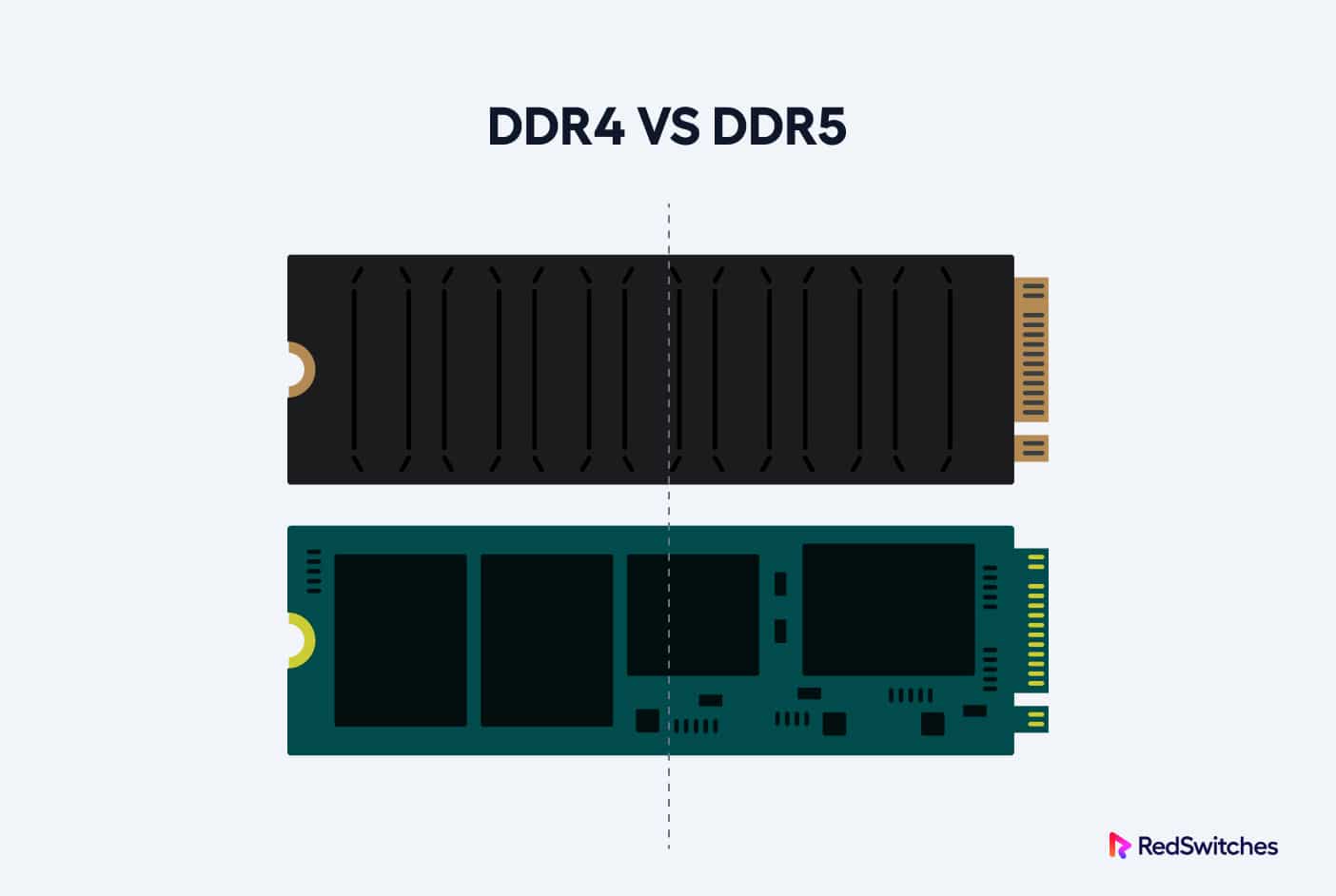 DDR3 vs. DDR4 vs. DDR5: Unveiling the Differences