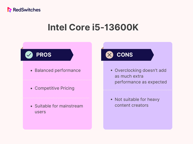 Buy Intel Core I5-13600K Processor Online at Best Prices in India