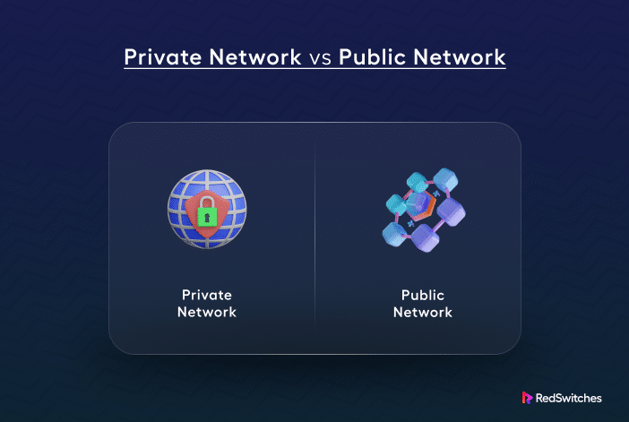 Difference Between Public and Private Network - NybSys