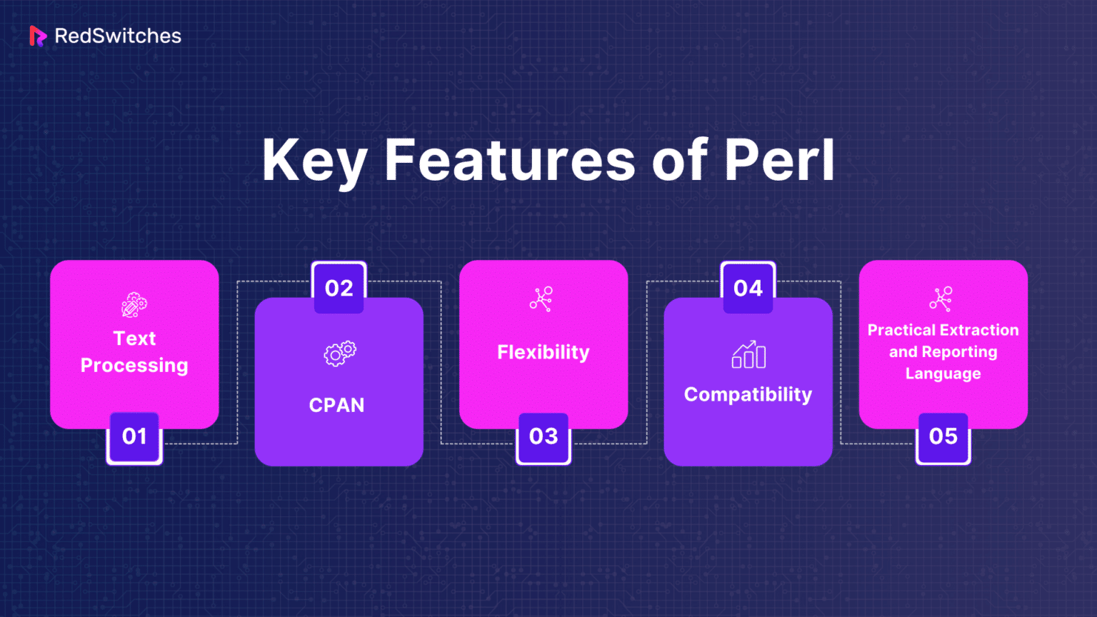 Key Features Of Perl 1536x864 